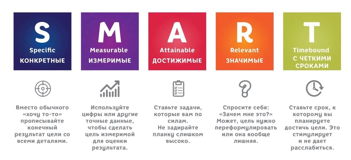 Акция на сайте
